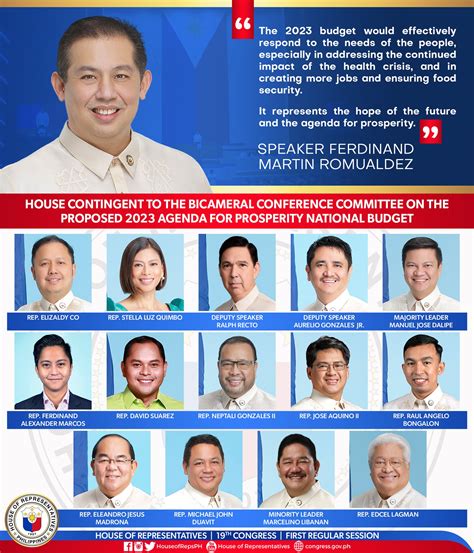 congressman of 2nd district of cagayan|Cagayan's 1st congressional district .